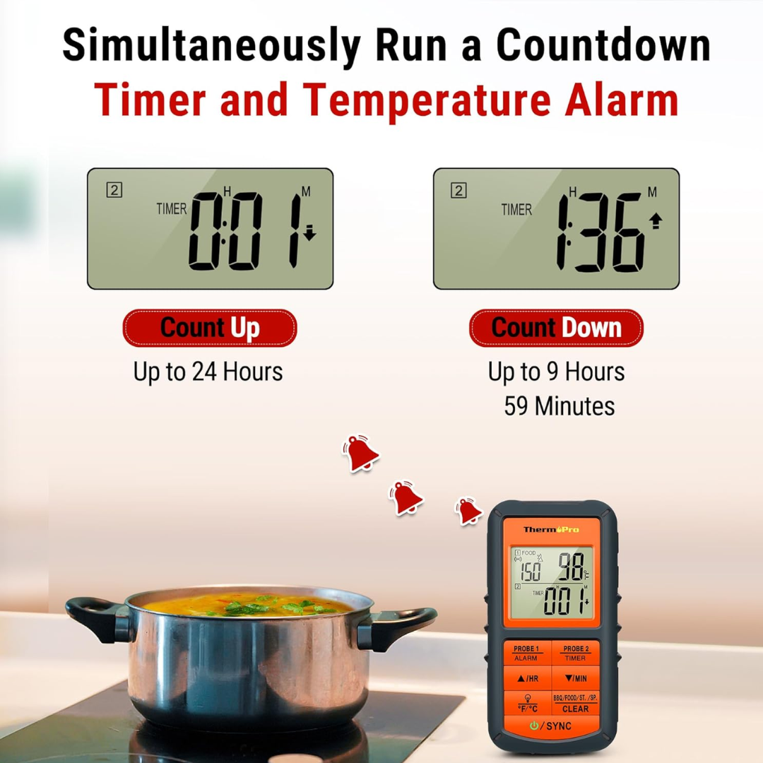 Top Seller ThermoPro TP08C 500 Feet Wireless Digital Cooking Food Thermometer