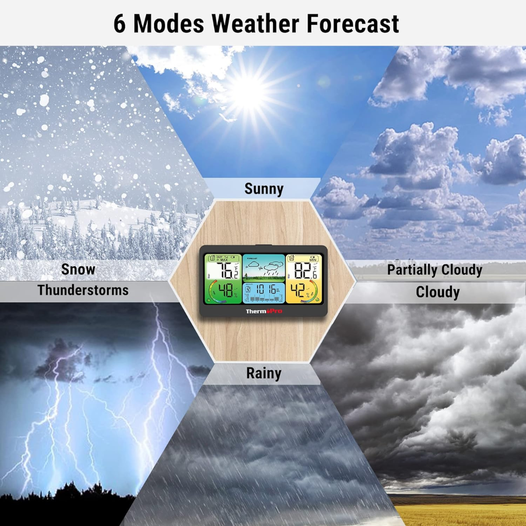 ThermoPro TP280 Indoor Outdoor Wireless Digital Thermometer Hygrometer Weather Station