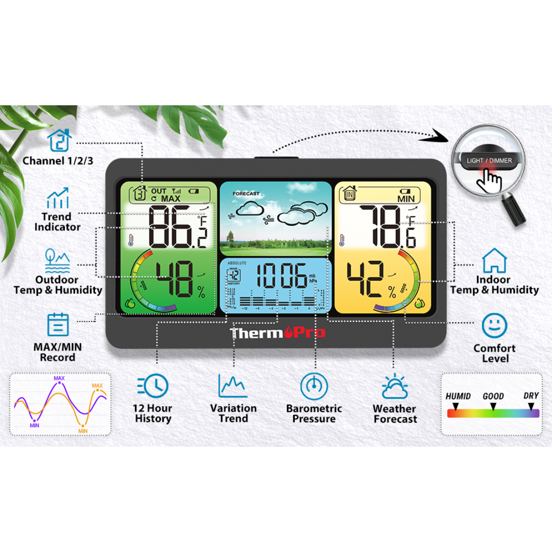 ThermoPro TP280 Indoor Outdoor Wireless Digital Thermometer Hygrometer Weather Station