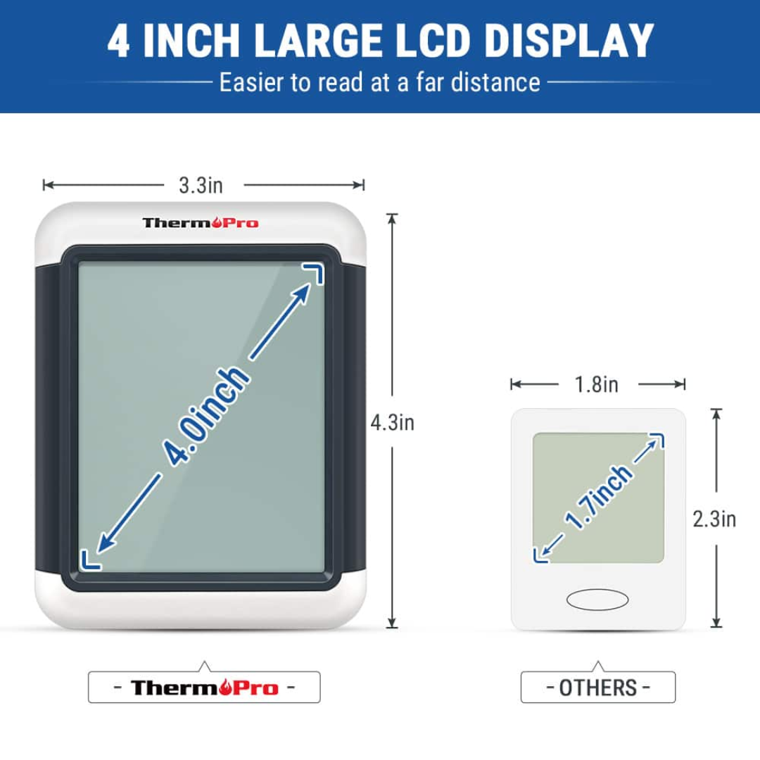 ThermoPro TP55 Digital Indoor Room Thermometer Hygrometer for Household