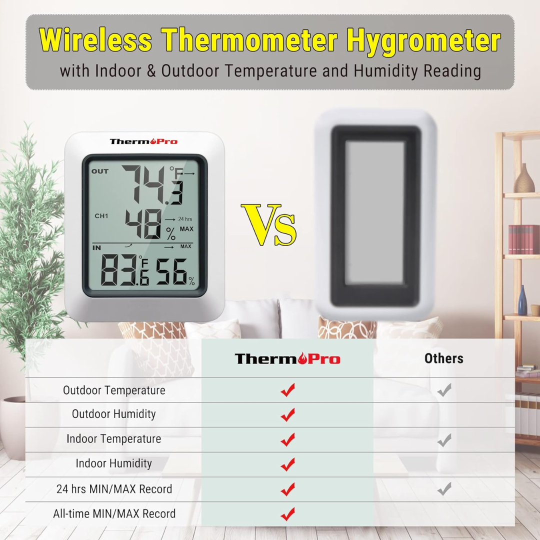 ThermoPro TP60C Wireless Indoor Outdoor Digital Thermometer Hygrometer with High Accuracy