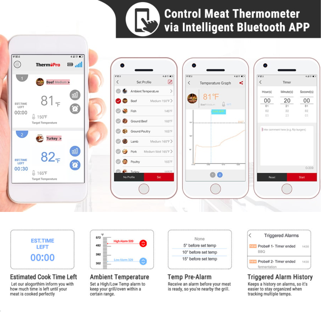 ThermoPro TP920 150M Wireless Smart Meat Thermometer with Dual Probes