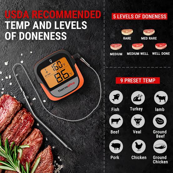 ThermoPro TP901 Digital Wireless Smart BBQ Meat Thermometer for Grilling