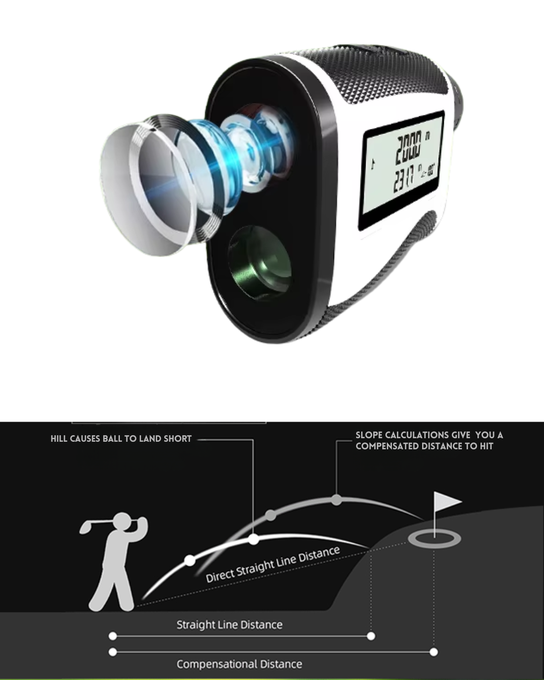 ParShark Pin Seeker Golf Laser Range Finder